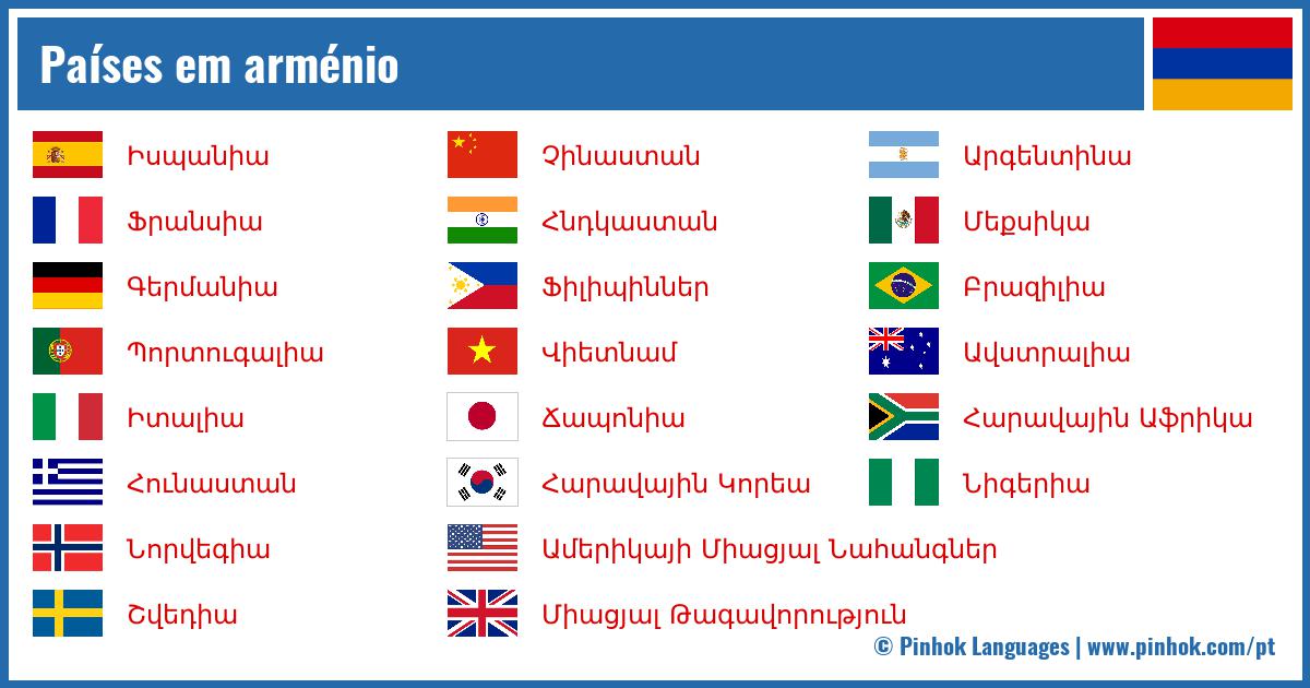 Países em arménio