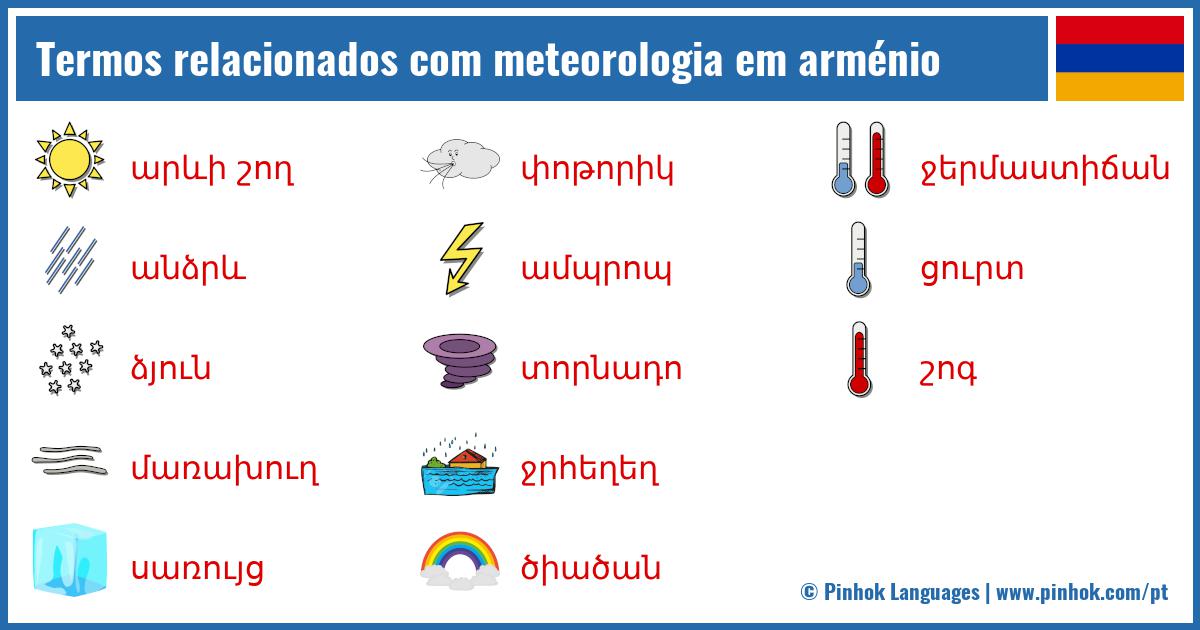 Termos relacionados com meteorologia em arménio