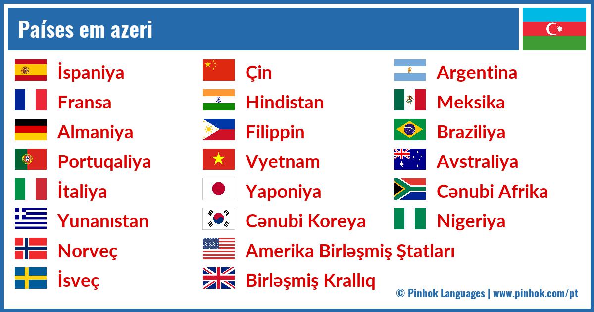 Países em azeri