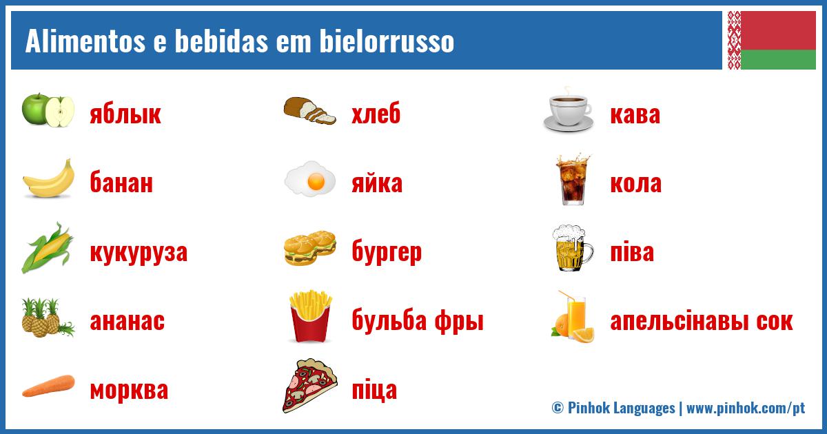 Alimentos e bebidas em bielorrusso
