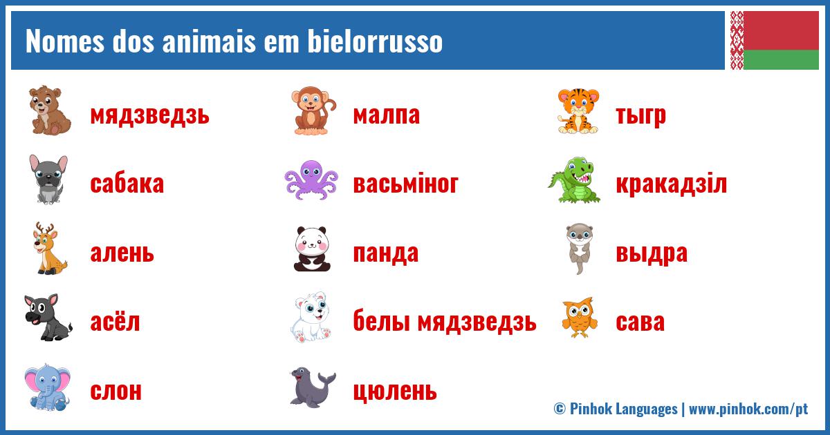 Nomes dos animais em bielorrusso