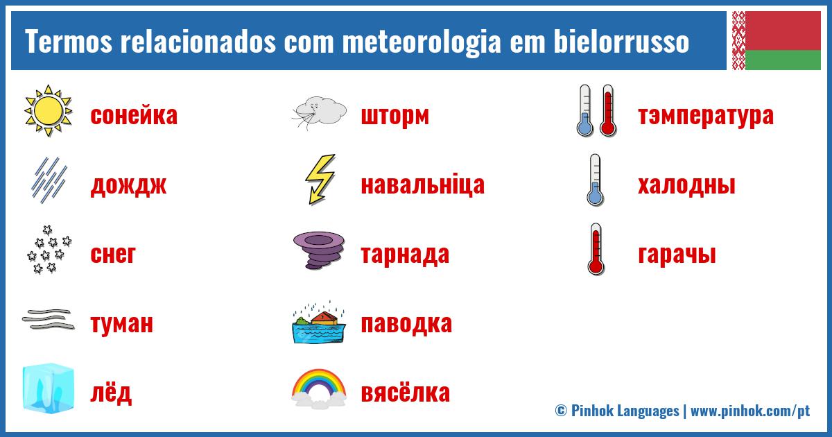Termos relacionados com meteorologia em bielorrusso