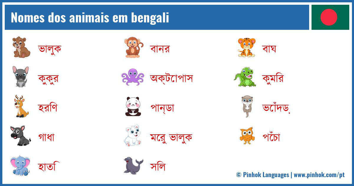 Nomes dos animais em bengali