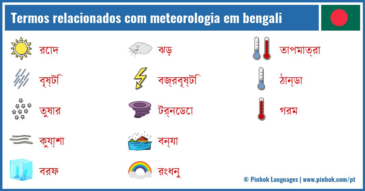Termos relacionados com meteorologia em bengali
