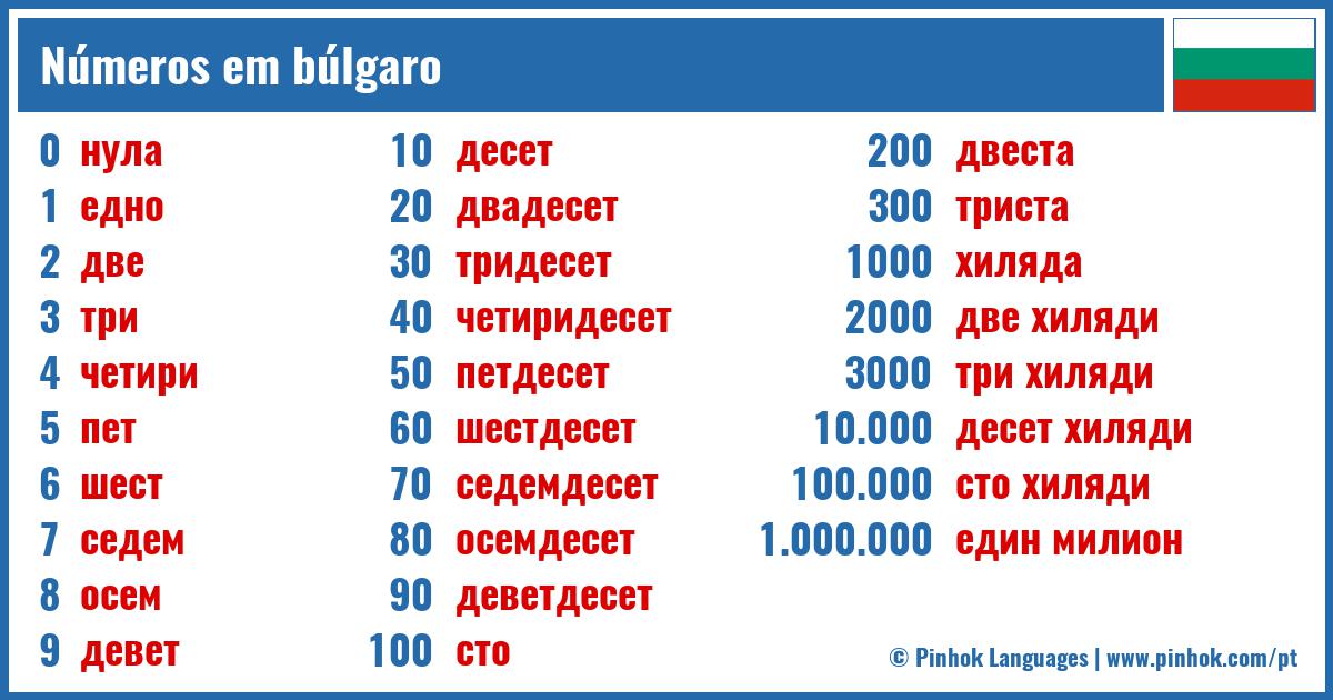Números em búlgaro