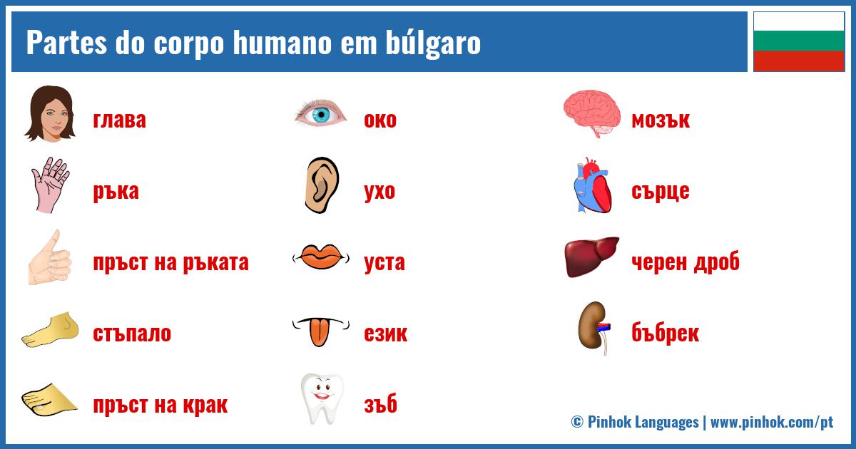 Partes do corpo humano em búlgaro