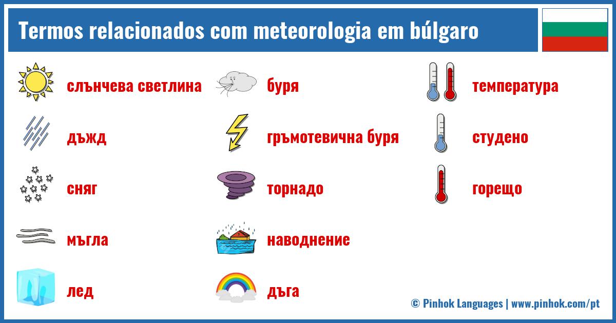 Termos relacionados com meteorologia em búlgaro