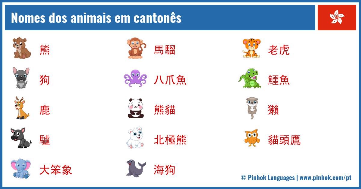 Nomes dos animais em cantonês