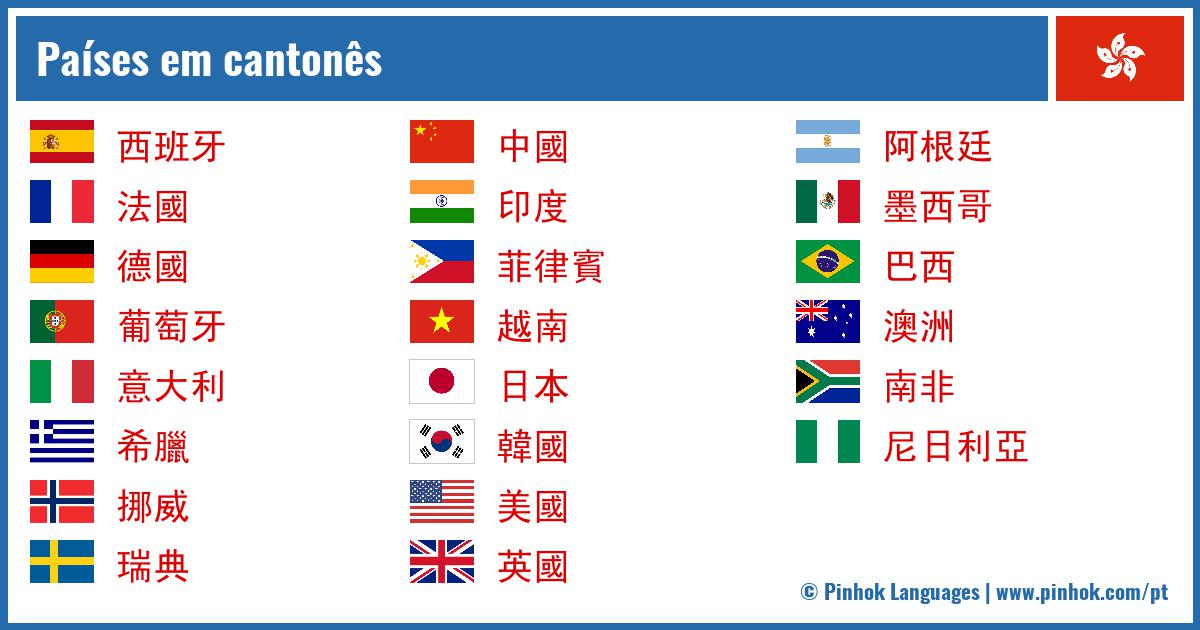 Países em cantonês