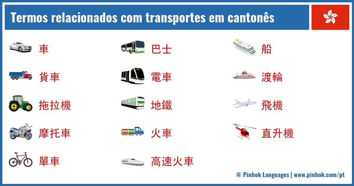 Termos relacionados com transportes em cantonês