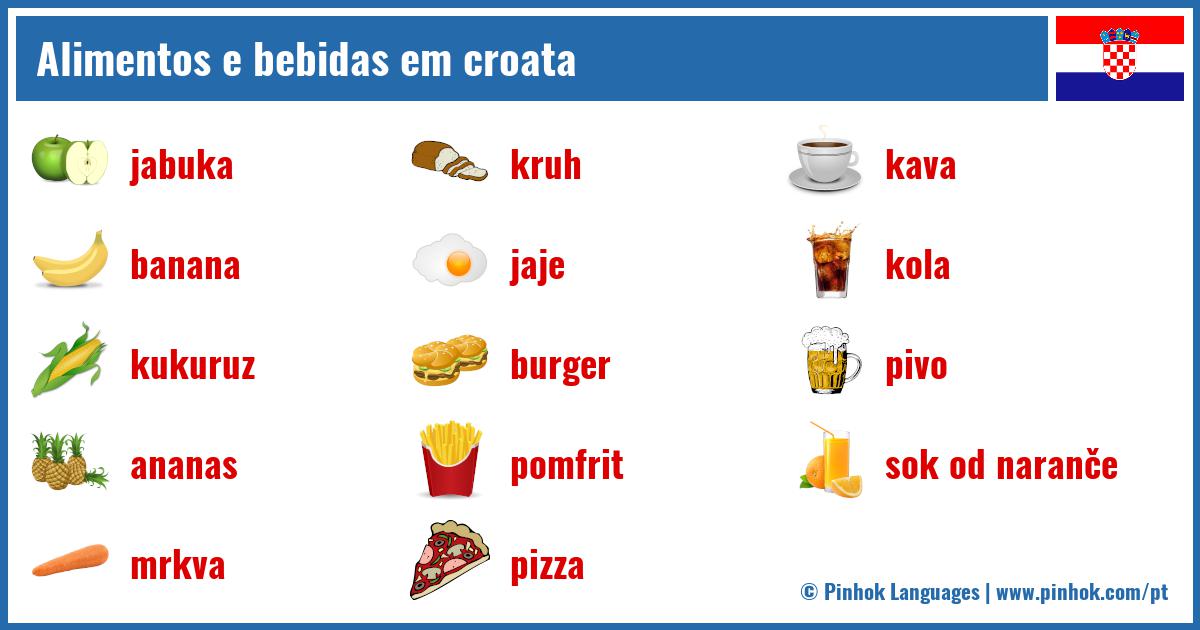 Alimentos e bebidas em croata