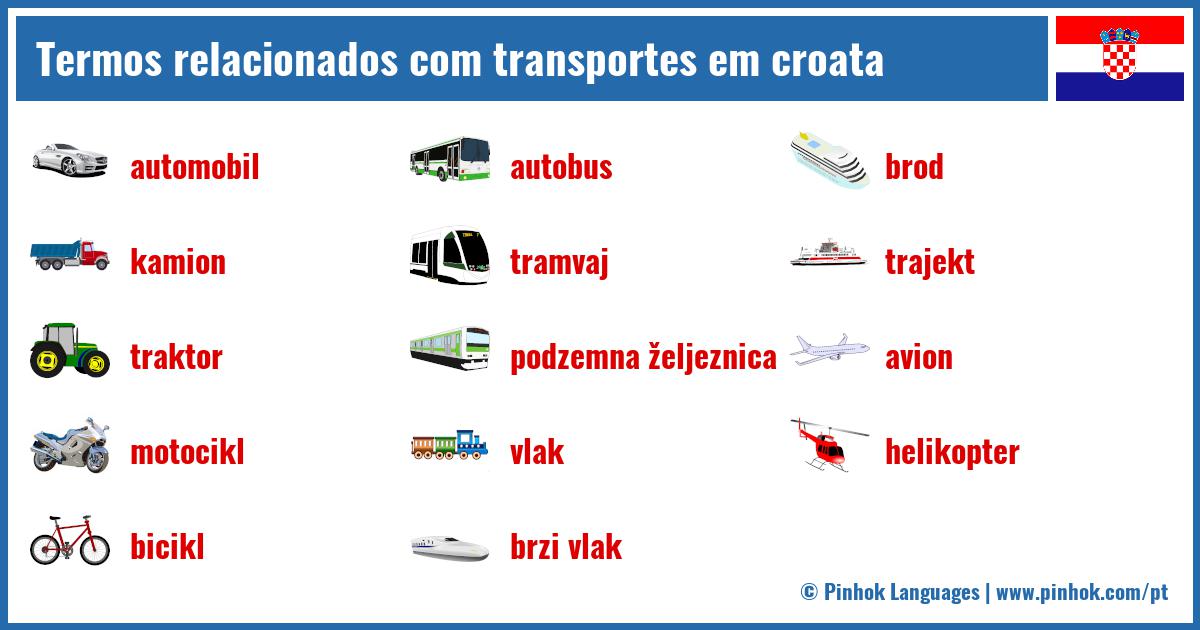 Termos relacionados com transportes em croata