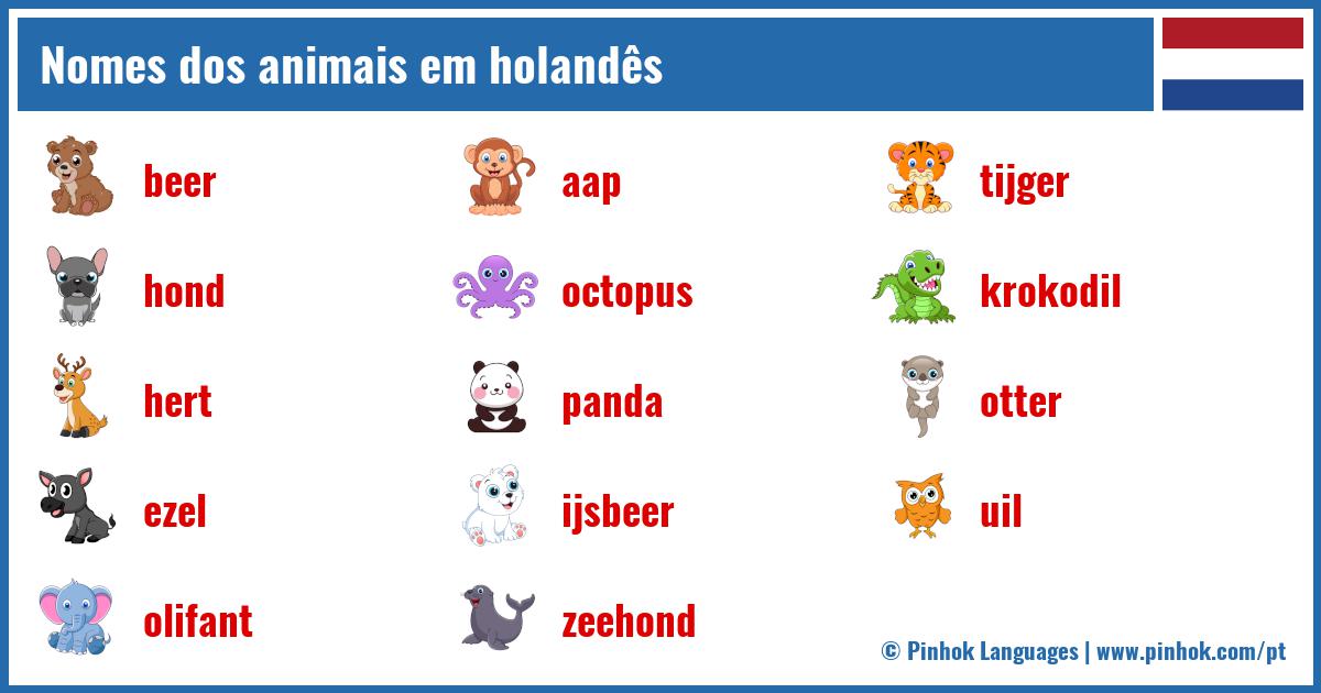 Nomes dos animais em holandês
