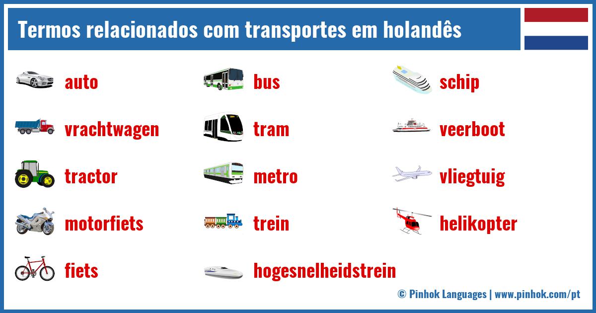 Termos relacionados com transportes em holandês