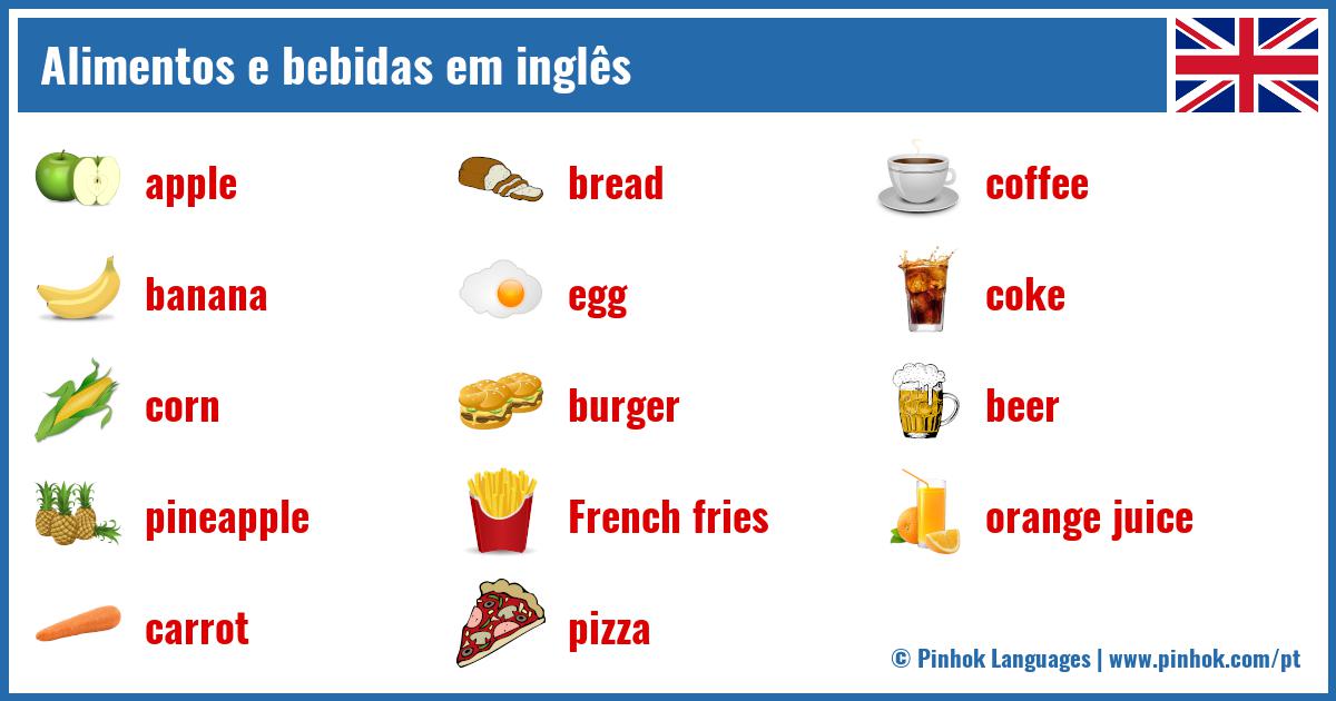 Alimentos e bebidas em inglês