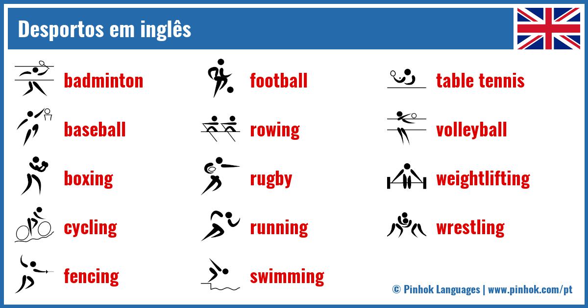 Nome dos esportes em inglês