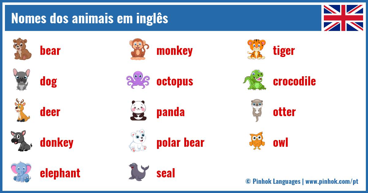 Nomes dos animais em inglês