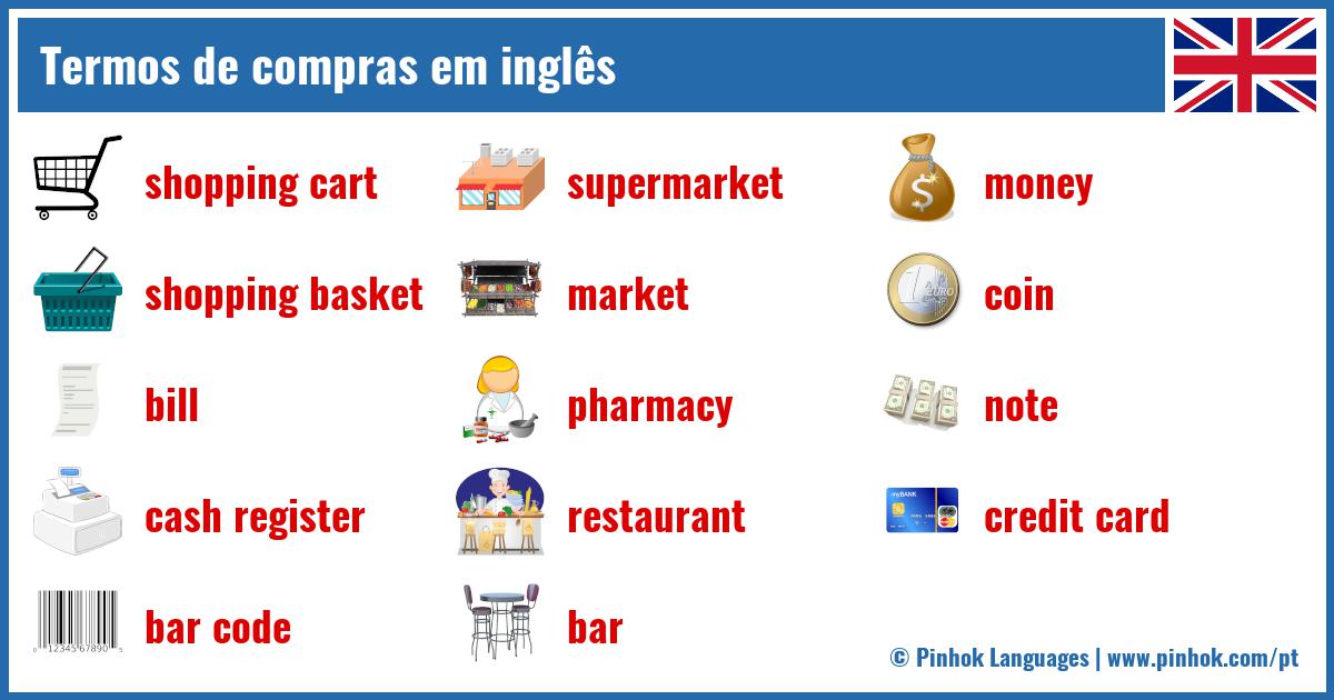 To Shop, Shopping - O que significa em inglês? • Proddigital Idiomas