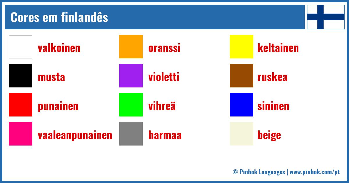 Cores em finlandês