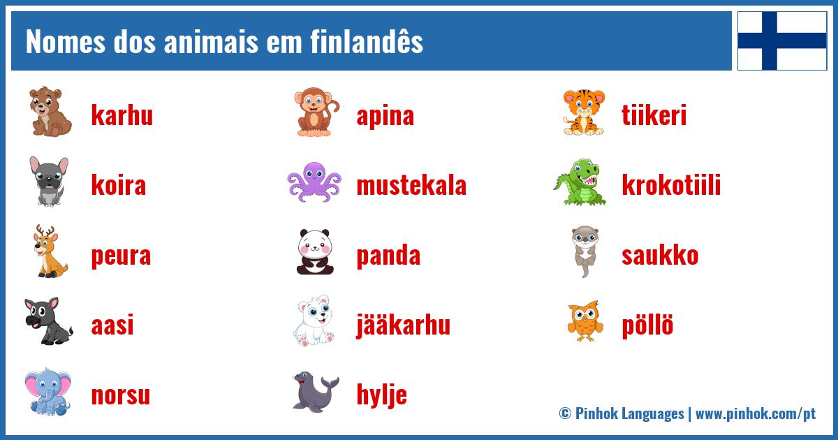 Nomes dos animais em finlandês