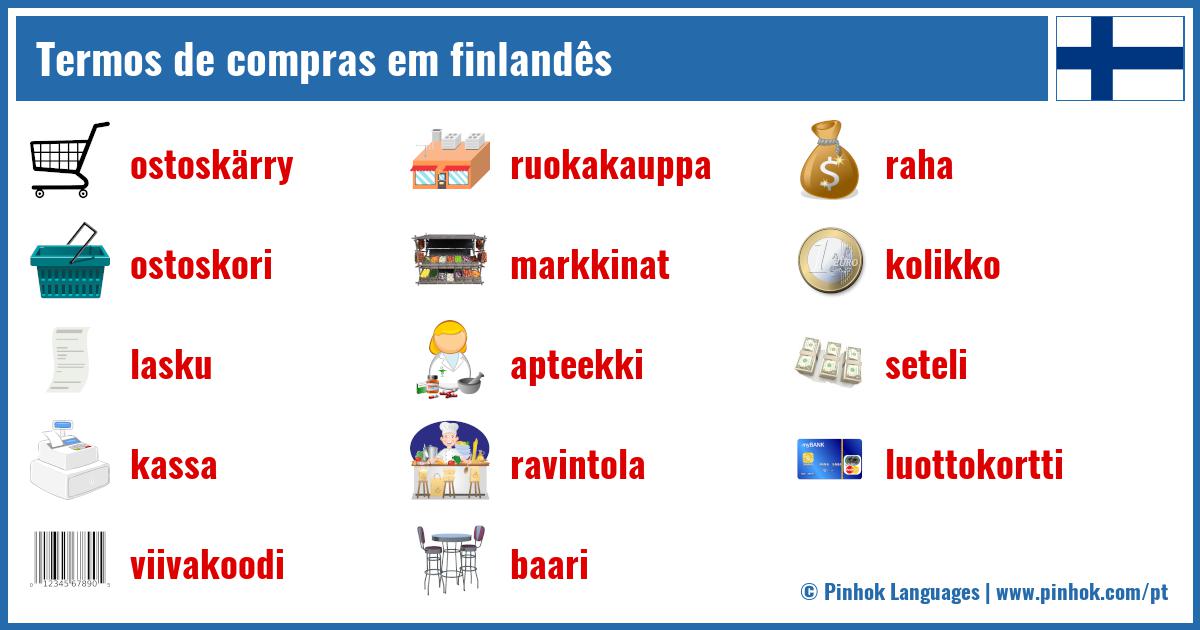 Termos de compras em finlandês