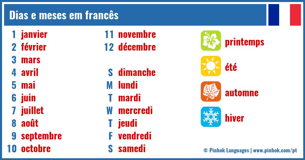 Dias e meses em francês