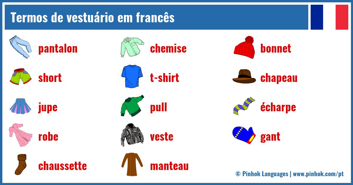 Termos de vestuário em francês