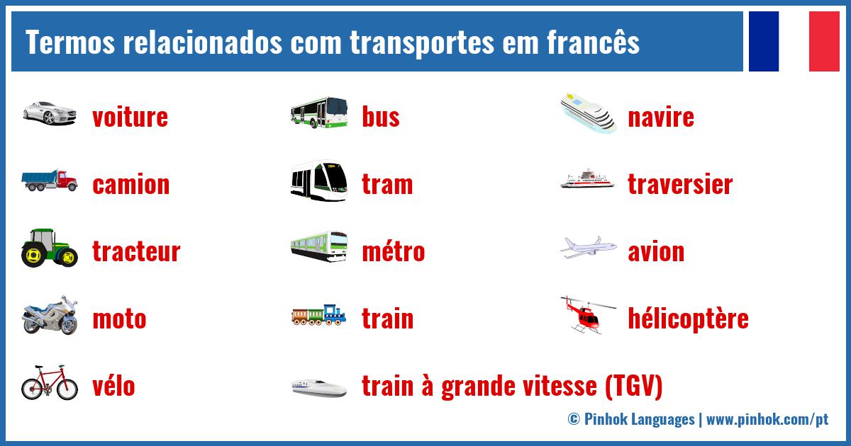 Termos relacionados com transportes em francês