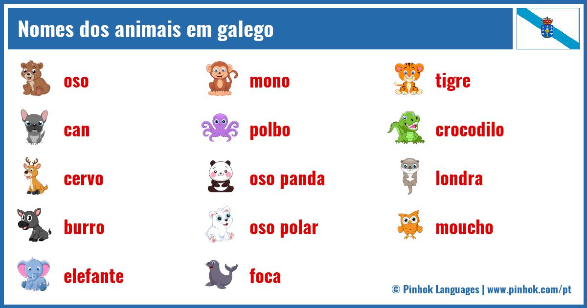 Nomes dos animais em galego
