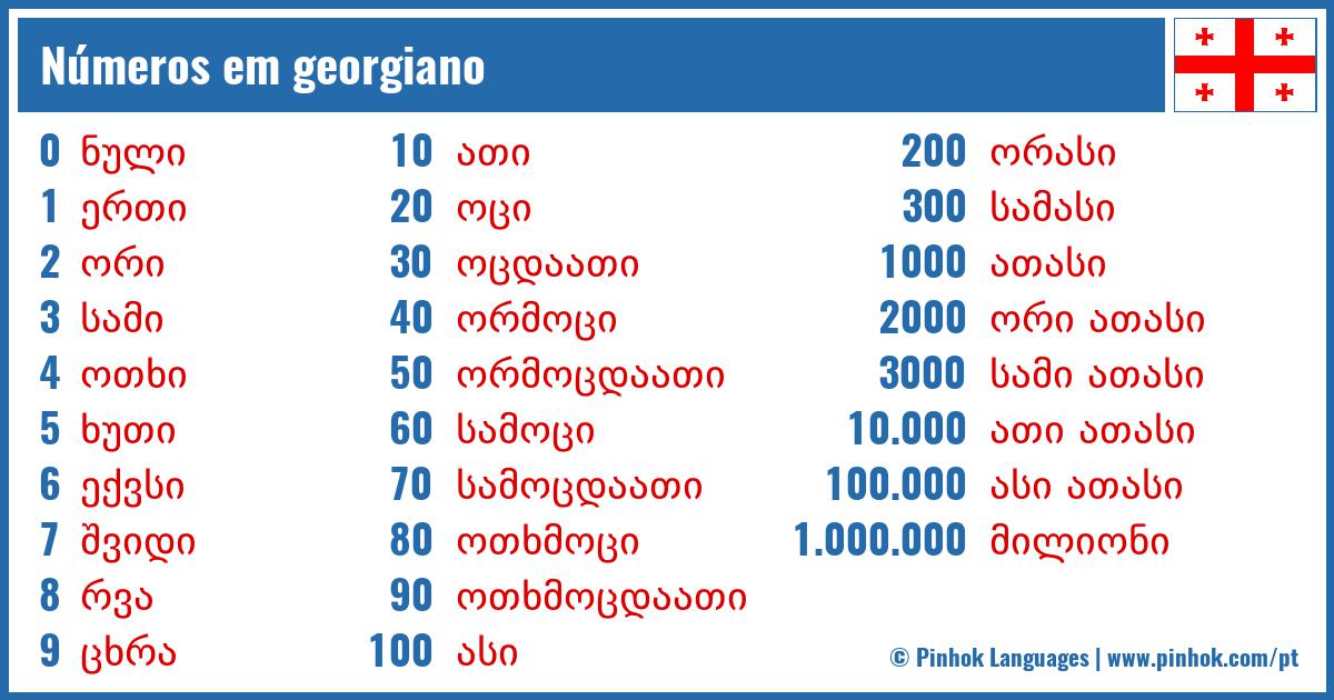 Números em georgiano