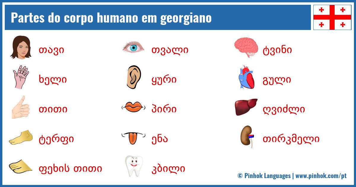 Partes do corpo humano em georgiano