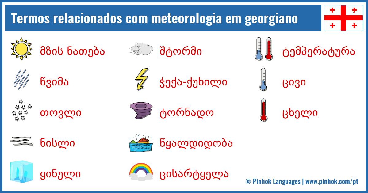 Termos relacionados com meteorologia em georgiano