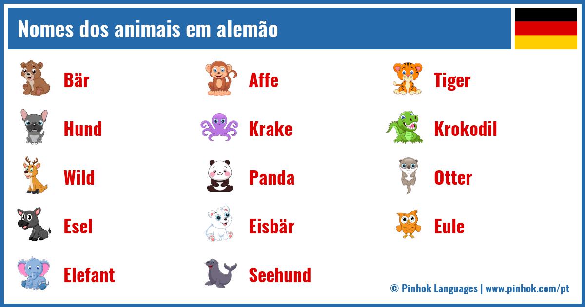 Nomes dos animais em alemão