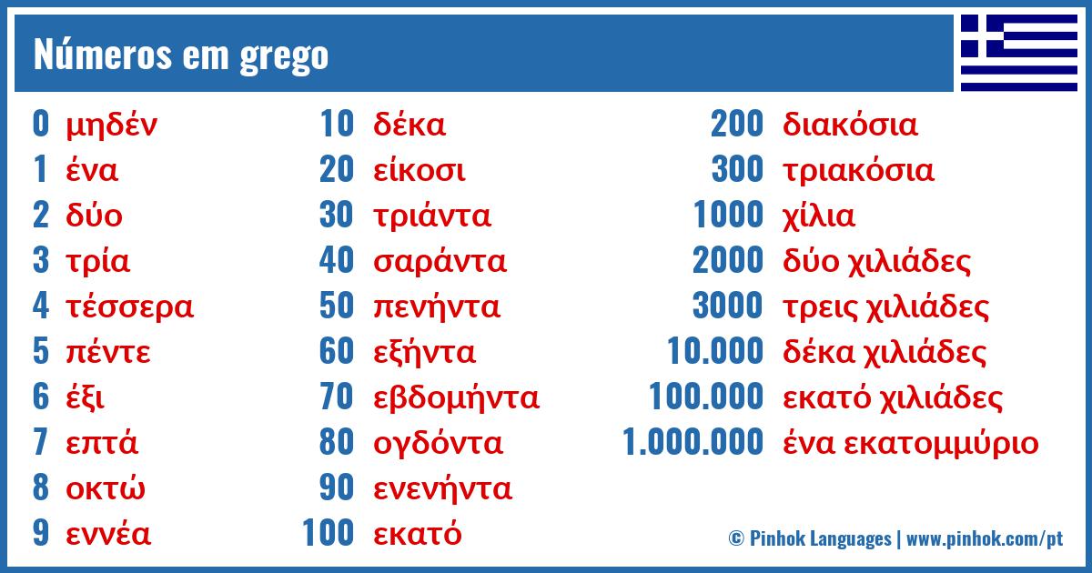 Números em grego