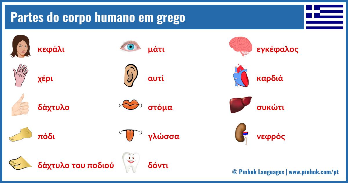 Partes do corpo humano em grego