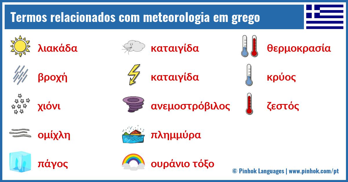 Termos relacionados com meteorologia em grego