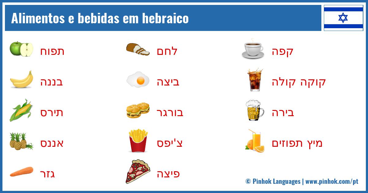 Alimentos e bebidas em hebraico