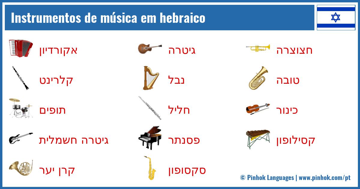 Instrumentos de música em hebraico