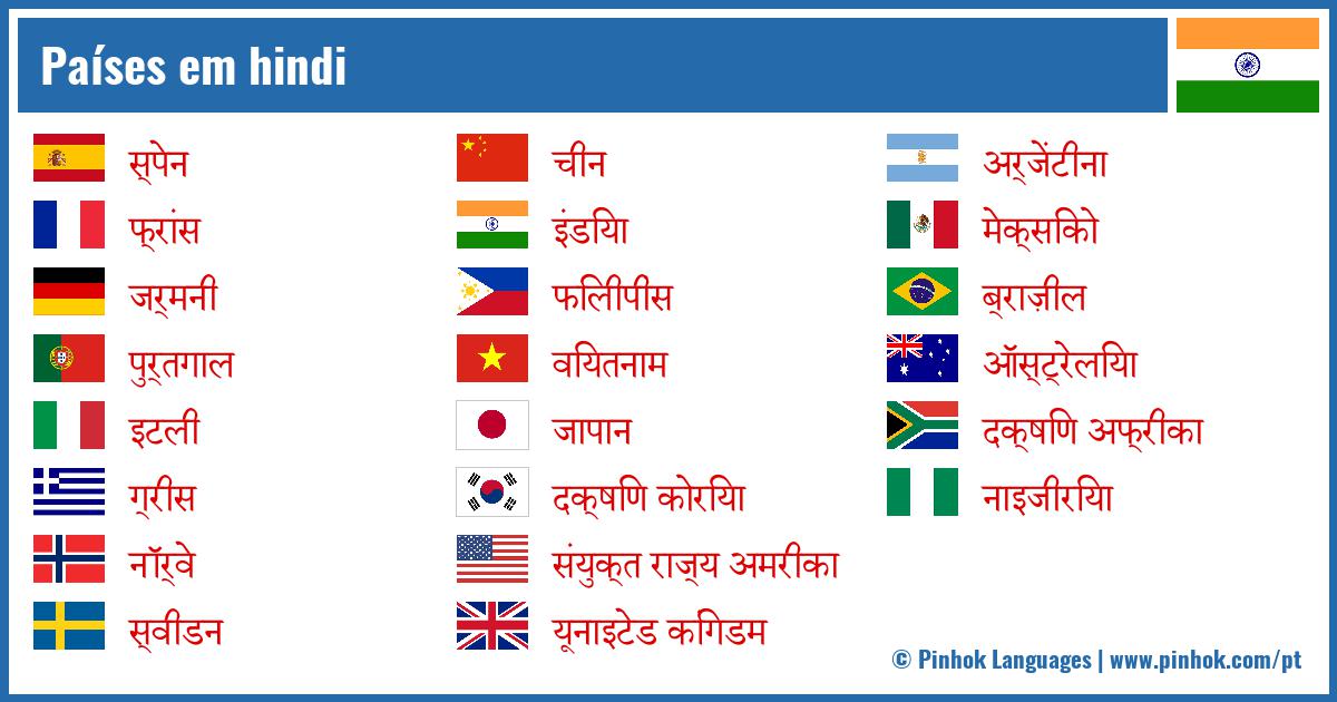 Países em hindi