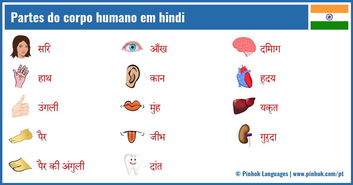 Partes do corpo humano em hindi