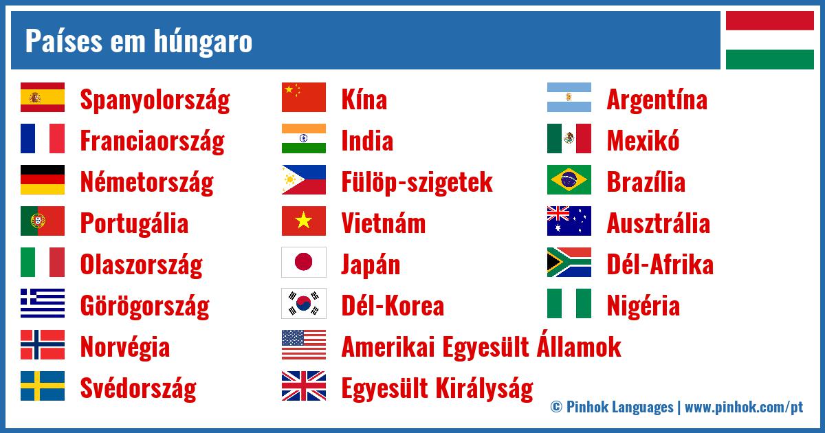 Países em húngaro