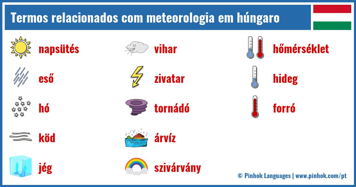 Termos relacionados com meteorologia em húngaro