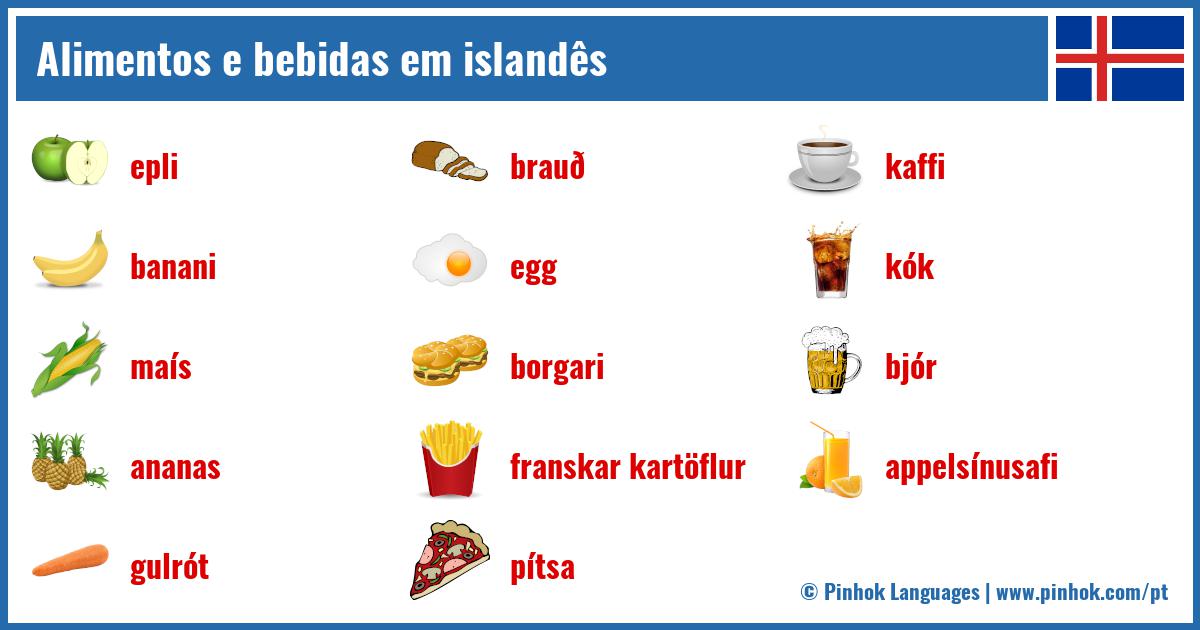 Alimentos e bebidas em islandês