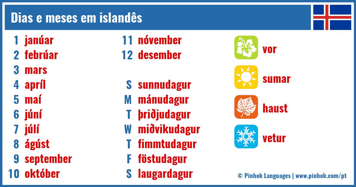 Dias e meses em islandês