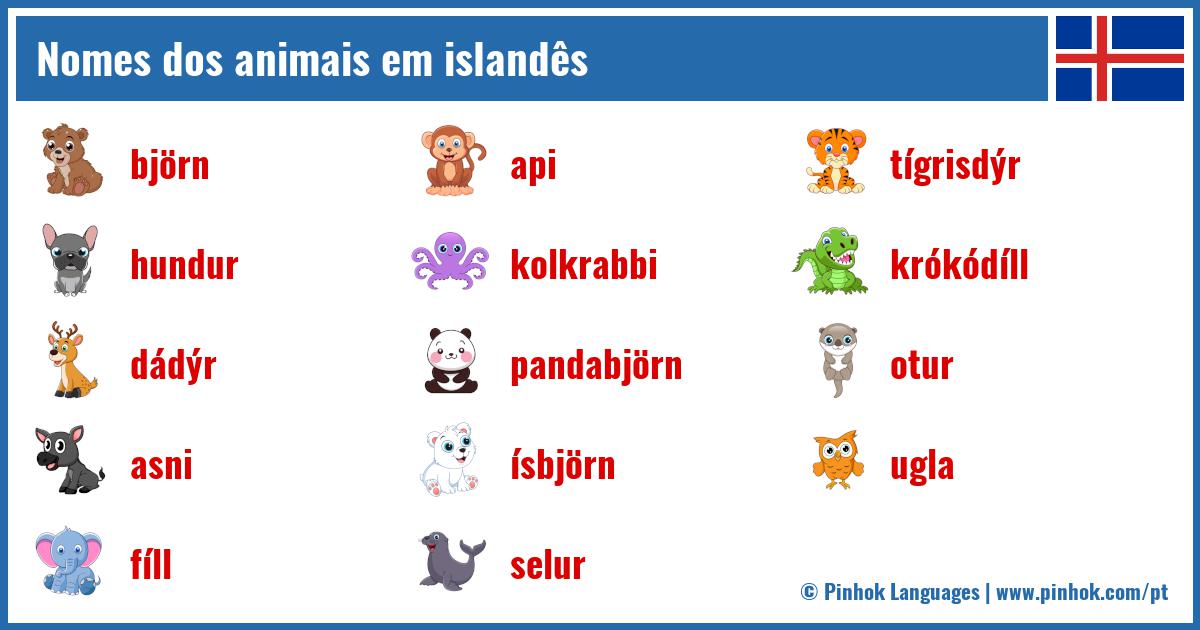 Nomes dos animais em islandês