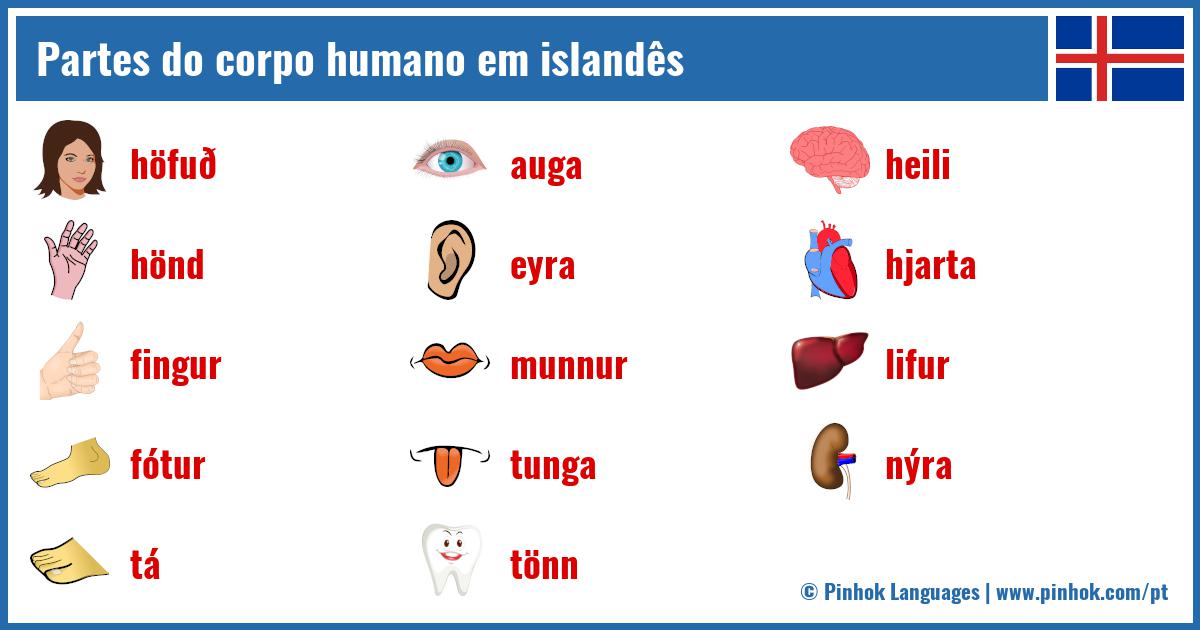 Partes do corpo humano em islandês