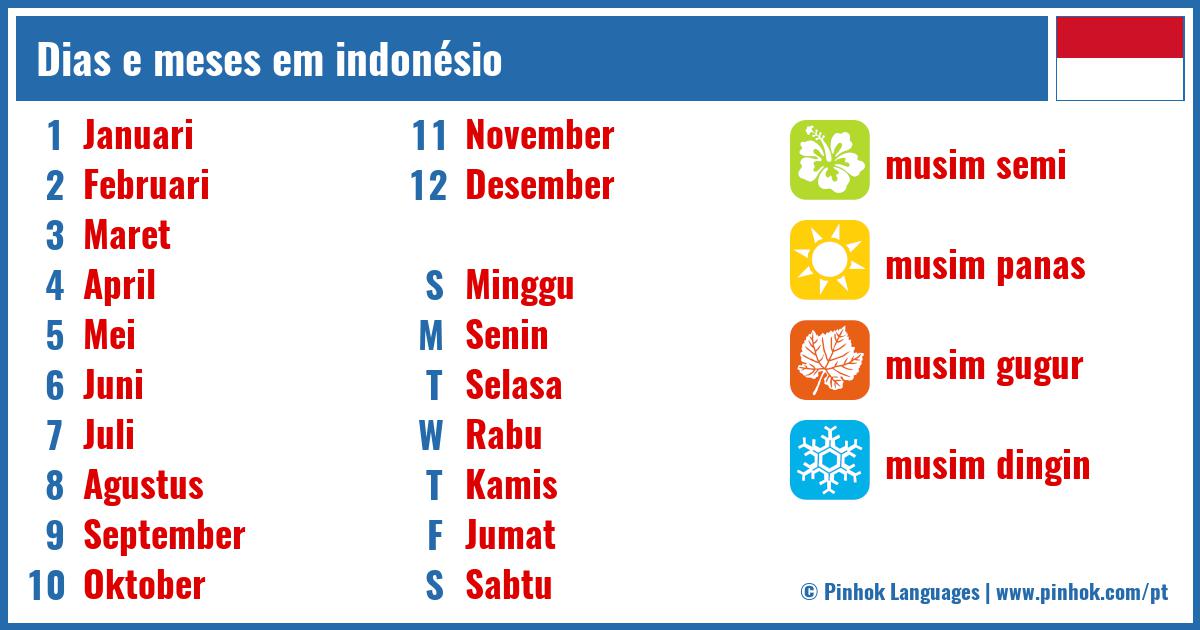 Dias e meses em indonésio