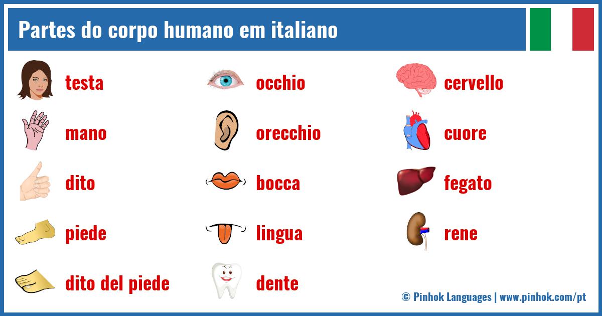 Partes do corpo humano em italiano