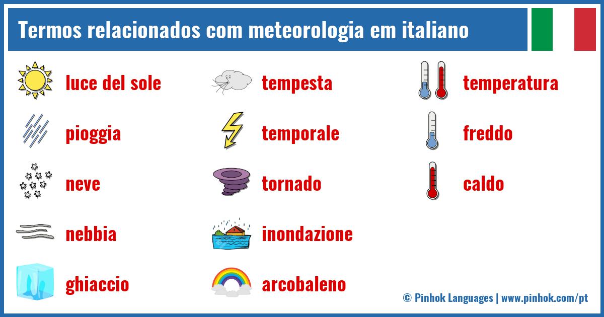 Termos relacionados com meteorologia em italiano