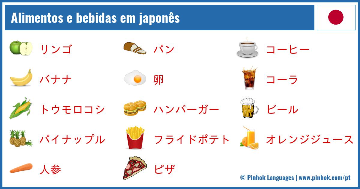 Alimentos e bebidas em japonês